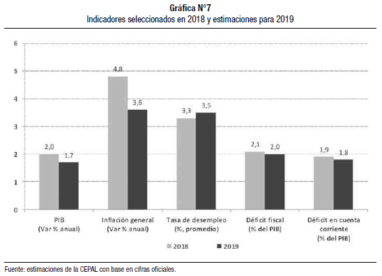 Balance del Neoliberalismo y las Perspectivas de la IV Transformación